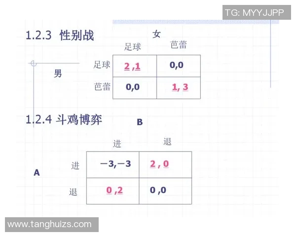 勒与波尔图的较量揭示足球战术的博弈与激情对决